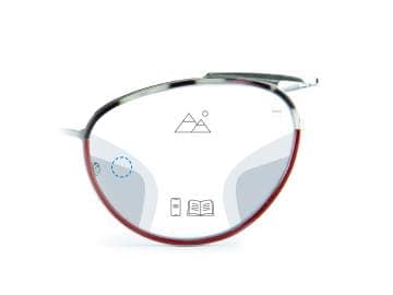 Smart Dynamic Optics